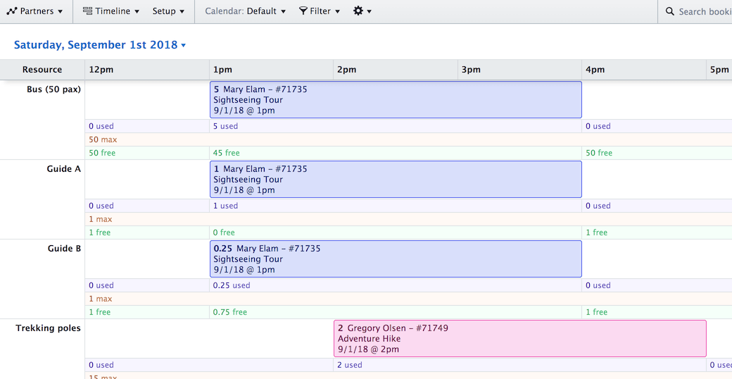 Screenshot of the Timeline View showing time-based inventory usage and availability.